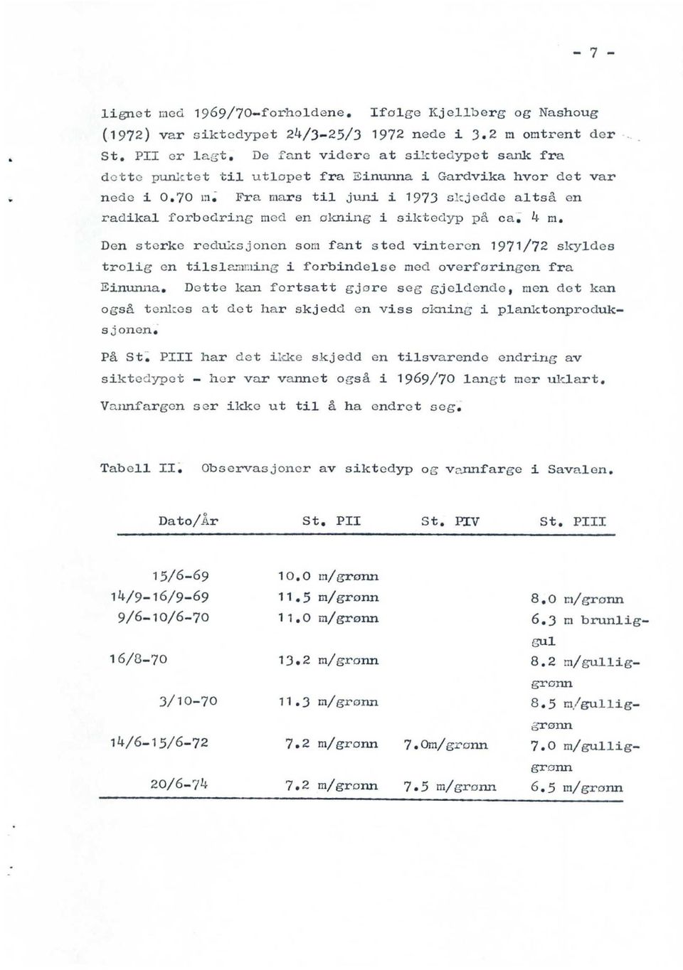 Fra mars til juni i 1973 skjedde altså en radikal f orbedring med er_ okning i siktedyp pfi, ca. 4 m. Den sterke reduksjonen som fant sted vinteren 1971/72 skyldes trolig en tilslw:i!