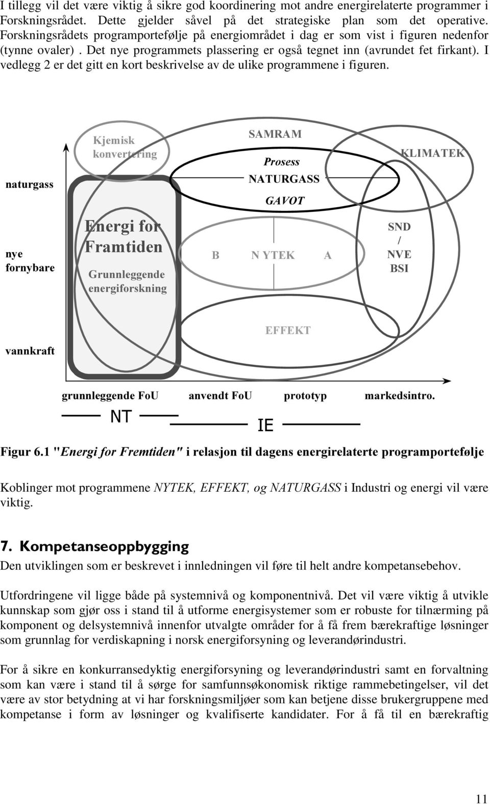 I vedlegg 2 er det gitt en kort beskrivelse av de ulike programmene i figuren..mhplvn NRQYHUWHULQJ 6$05$0 3URVHVV./,0$7(.