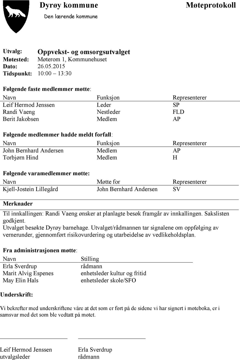 forfall: Navn Funksjon Representerer John Bernhard Andersen Medlem AP Torbjørn Hind Medlem H Følgende varamedlemmer møtte: Navn Møtte for Representerer Kjell-Jostein Lillegård John Bernhard Andersen