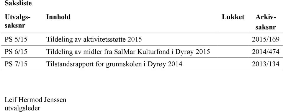 midler fra SalMar Kulturfond i Dyrøy 2015 2014/474 PS 7/15