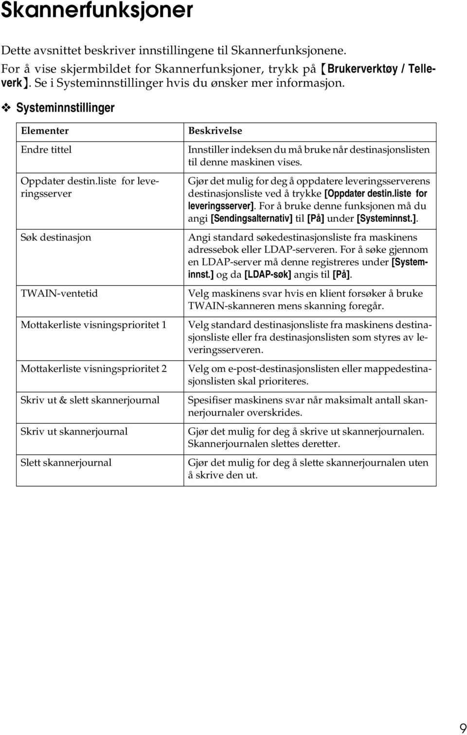 liste for leveringsserver Søk destinasjon TWAIN-ventetid Mottakerliste visningsprioritet 1 Mottakerliste visningsprioritet 2 Skriv ut & slett skannerjournal Skriv ut skannerjournal Slett