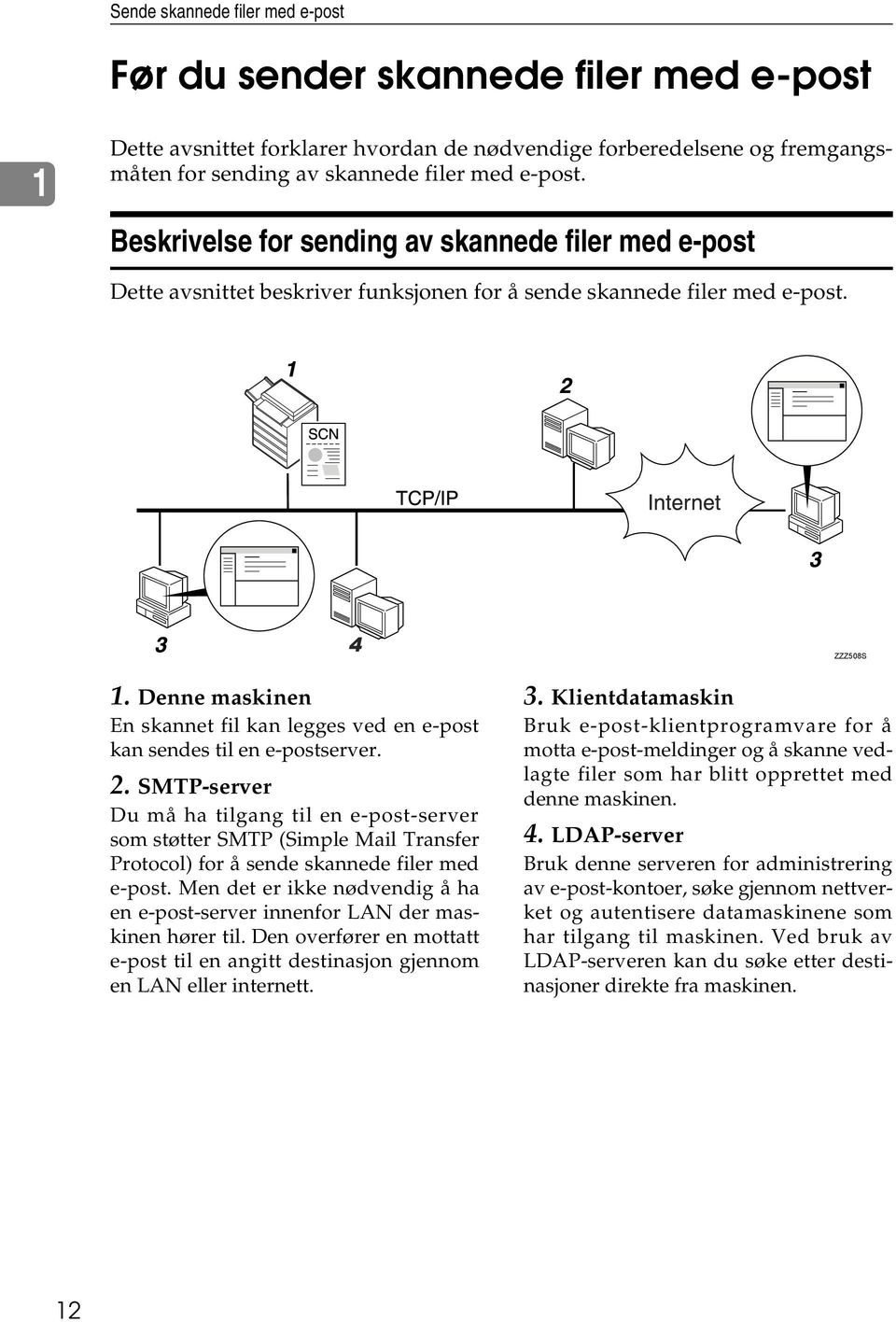 Denne maskinen En skannet fil kan legges ved en e-post kan sendes til en e-postserver. 2.