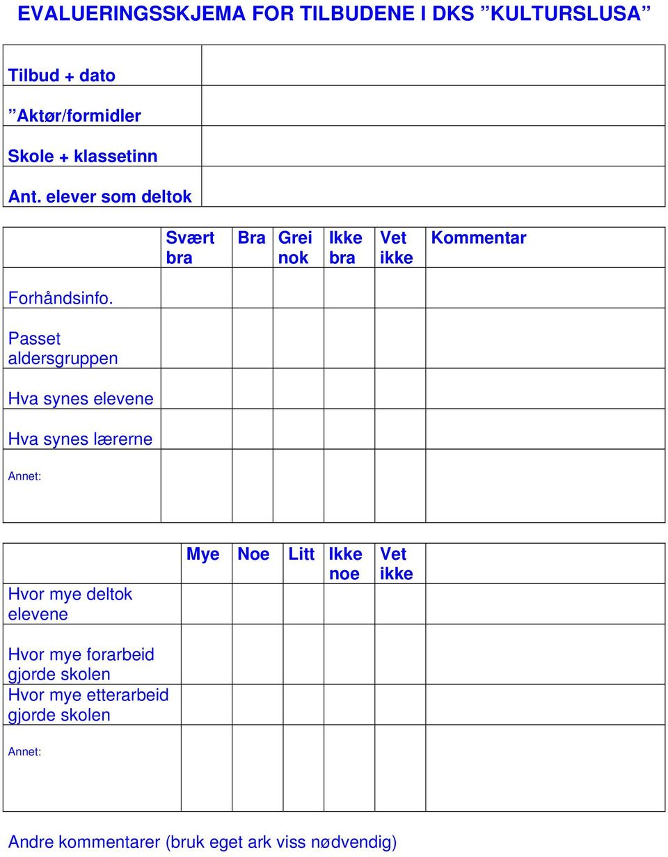 Passet aldersgruppen Hva synes elevene Hva synes lærerne Annet: Hvor mye deltok elevene Hvor mye forarbeid