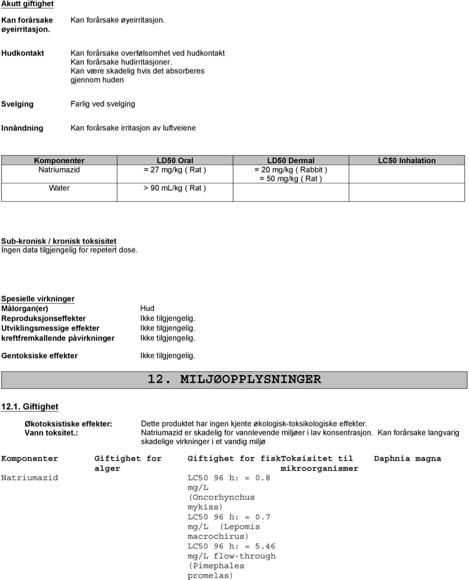 mg/kg ( Rat ) = 20 mg/kg ( Rabbit ) = 50 mg/kg ( Rat ) Water > 90 ml/kg ( Rat ) Sub-kronisk / kronisk toksisitet Ingen data tilgjengelig for repetert dose.