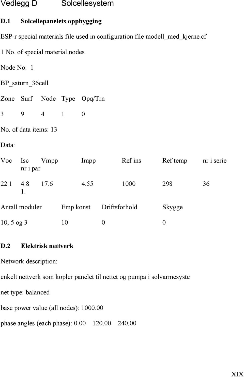 of data items: 13 Data: Voc Isc Vmpp Impp Ref ins Ref temp nr i serie nr i par 22.1 4.8 17.6 4.55 1000 298 36 1.