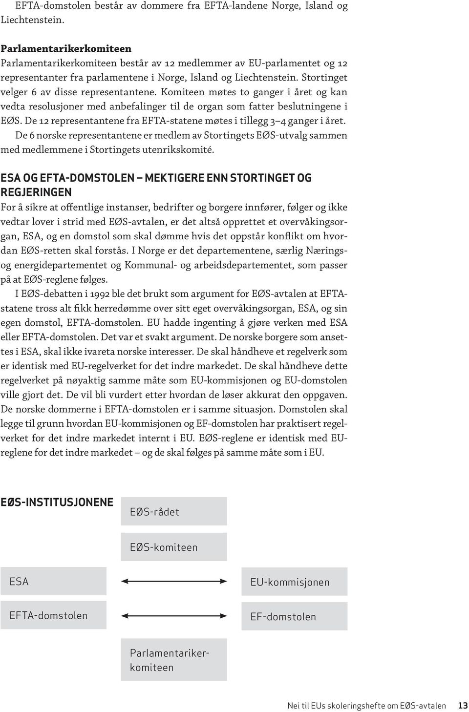 Stortinget velger 6 av disse representantene. Komiteen møtes to ganger i året og kan vedta resolusjoner med anbefalinger til de organ som fatter beslutningene i EØS.