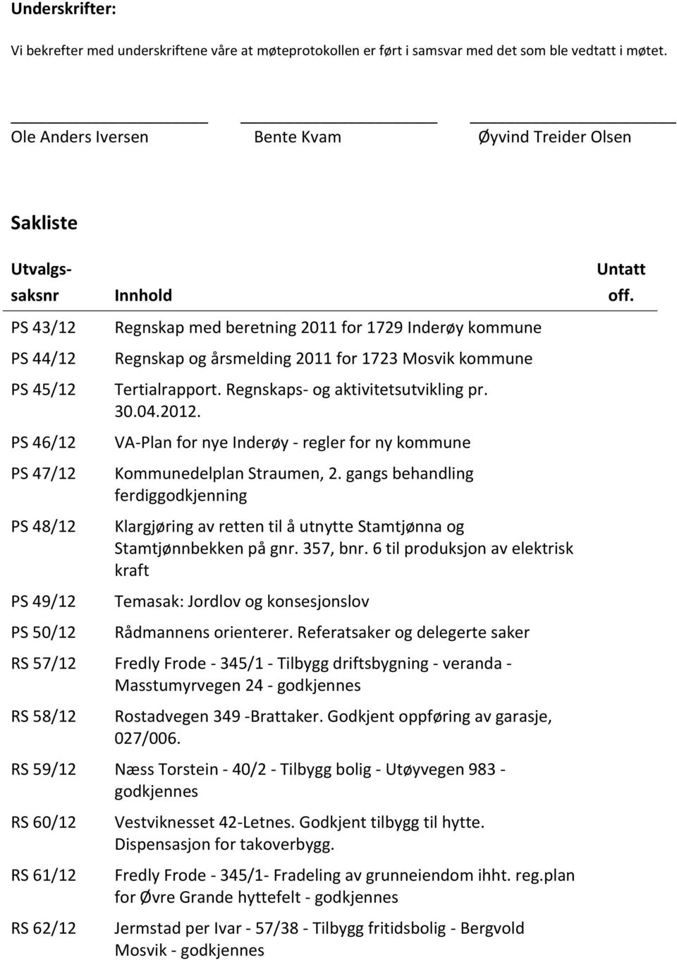 kommune Regnskap og årsmelding 2011 for 1723 Mosvik kommune Tertialrapport. Regnskaps- og aktivitetsutvikling pr. 30.04.2012.