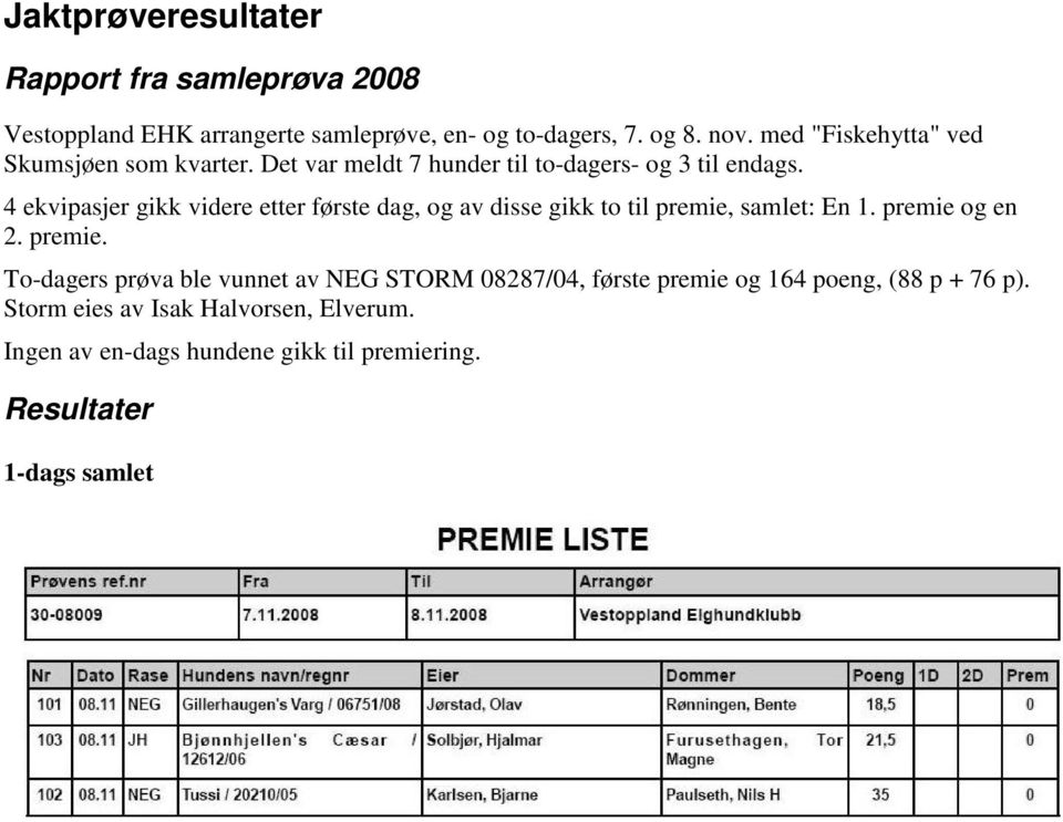 4 ekvipasjer gikk videre etter første dag, og av disse gikk to til premie,