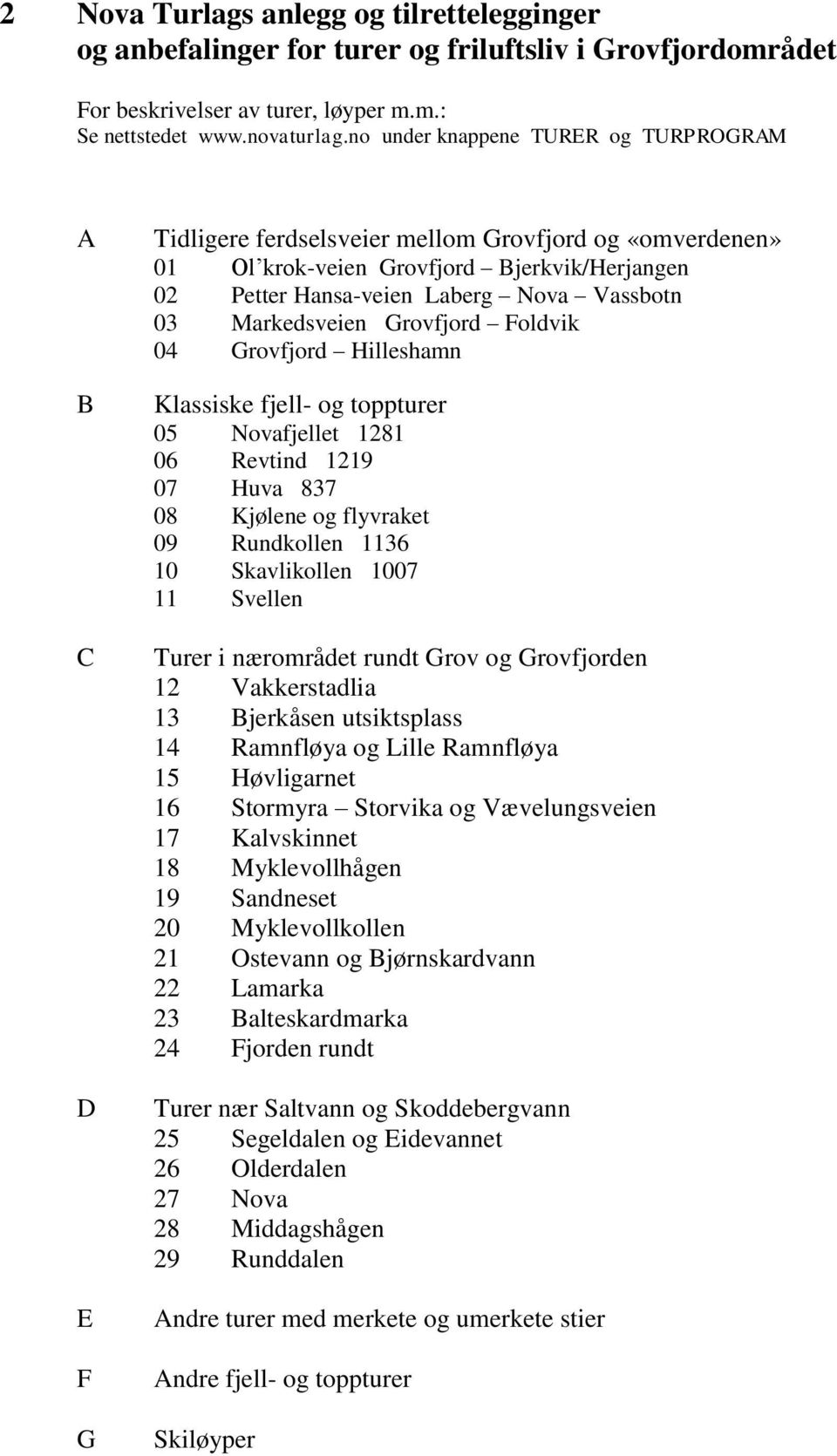 03 Markedsveien Grovfjord Foldvik 04 Grovfjord Hilleshamn Klassiske fjell- og toppturer 05 Novafjellet 1281 06 Revtind 1219 07 Huva 837 08 Kjølene og flyvraket 09 Rundkollen 1136 10 Skavlikollen 1007