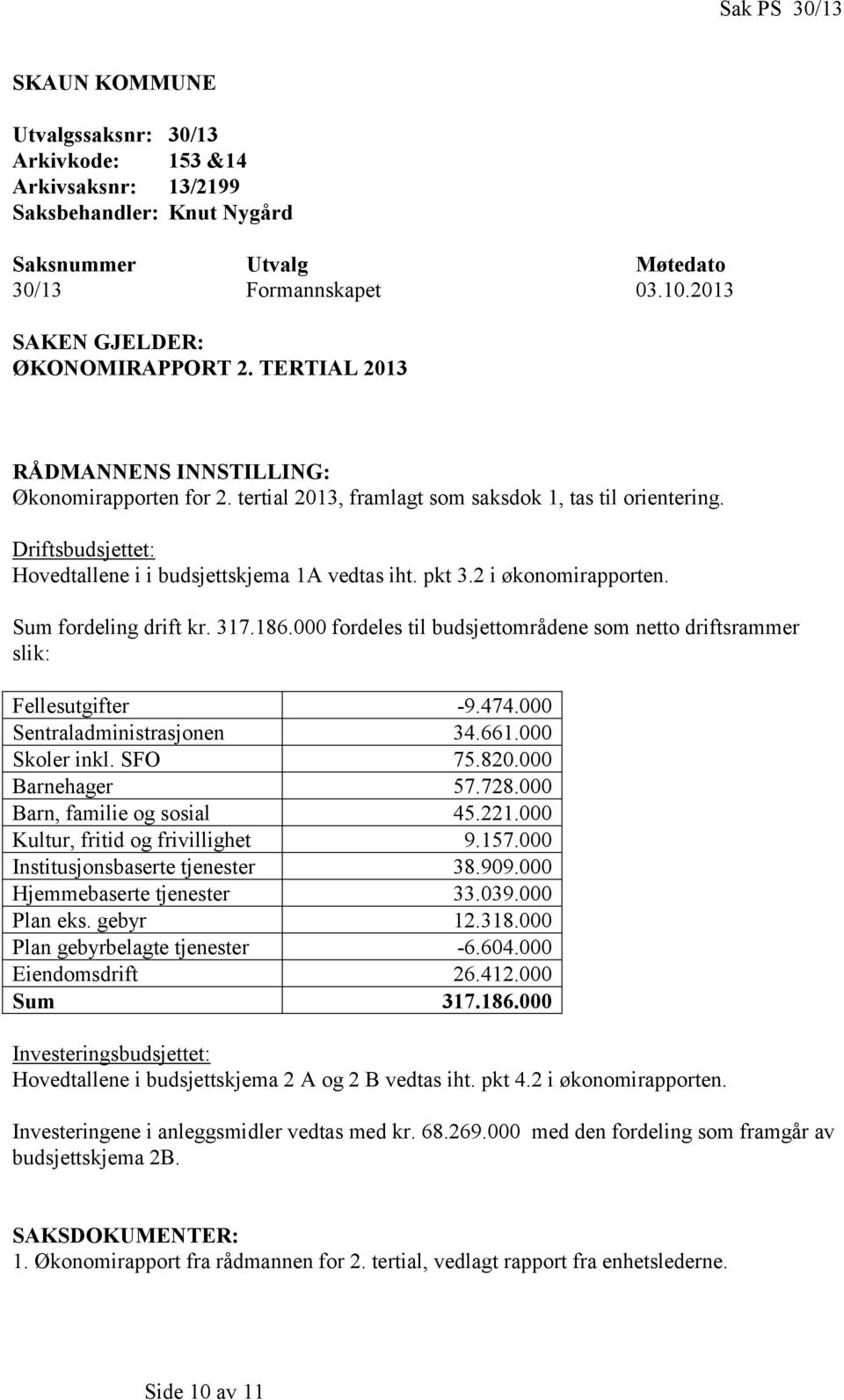 Driftsbudsjettet: Hovedtallene i i budsjettskjema 1A vedtas iht. pkt 3.2 i økonomirapporten. Sum fordeling drift kr. 317.186.