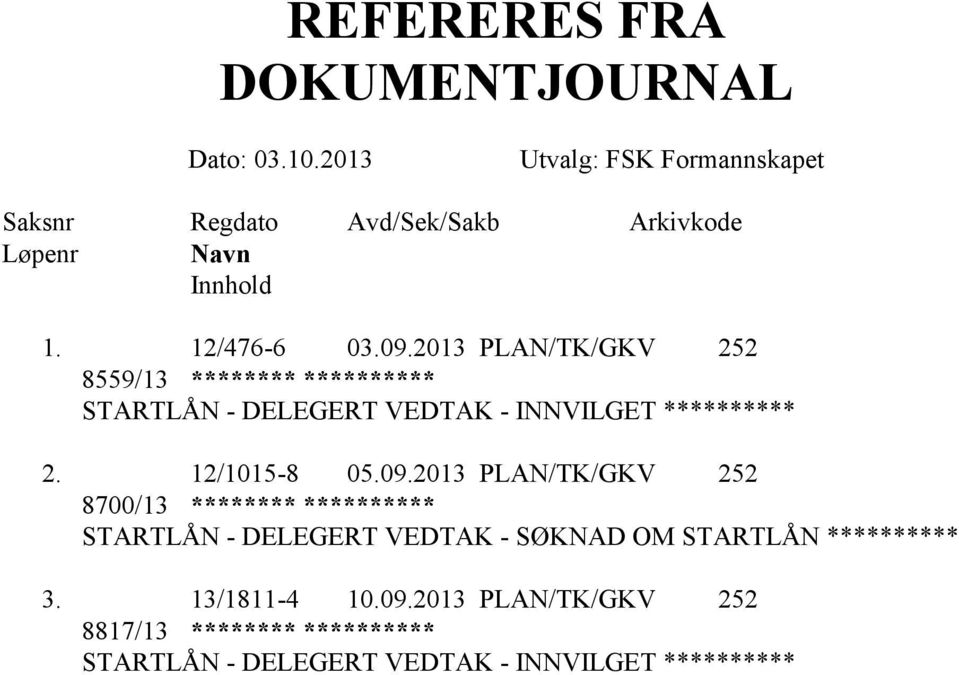 2013 PLAN/TK/GKV 252 8559/13 ******** ********** STARTLÅN DELEGERT VEDTAK INNVILGET ********** 2. 12/10158 05.09.