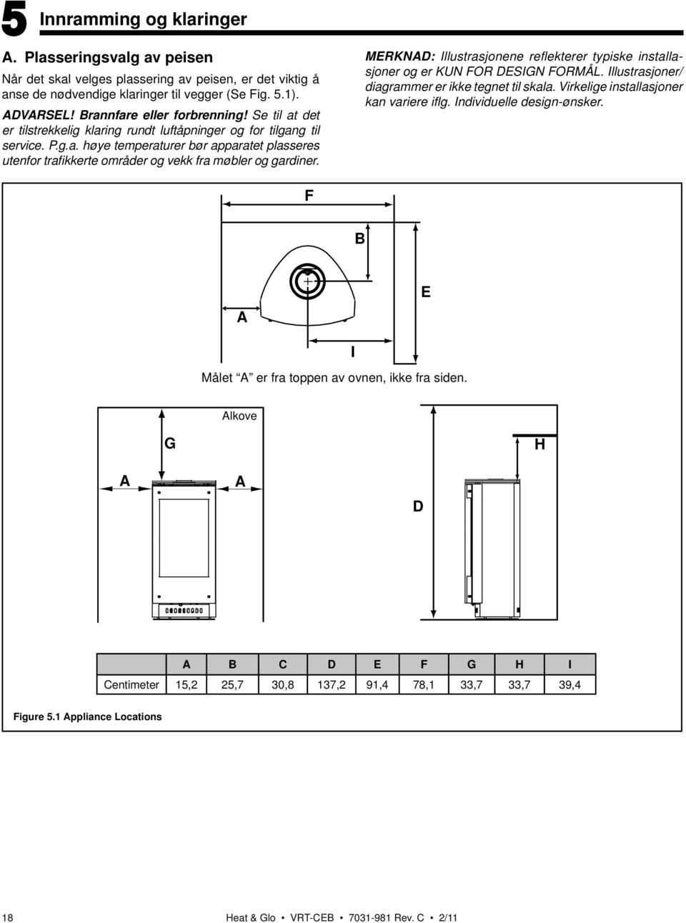 MERKNAD: Illustrasjonene refl ekterer typiske installasjoner og er KUN FOR DESIGN FORMÅL. Illustrasjoner/ diagrammer er ikke tegnet til skala. Virkelige installasjoner kan variere ifl g.