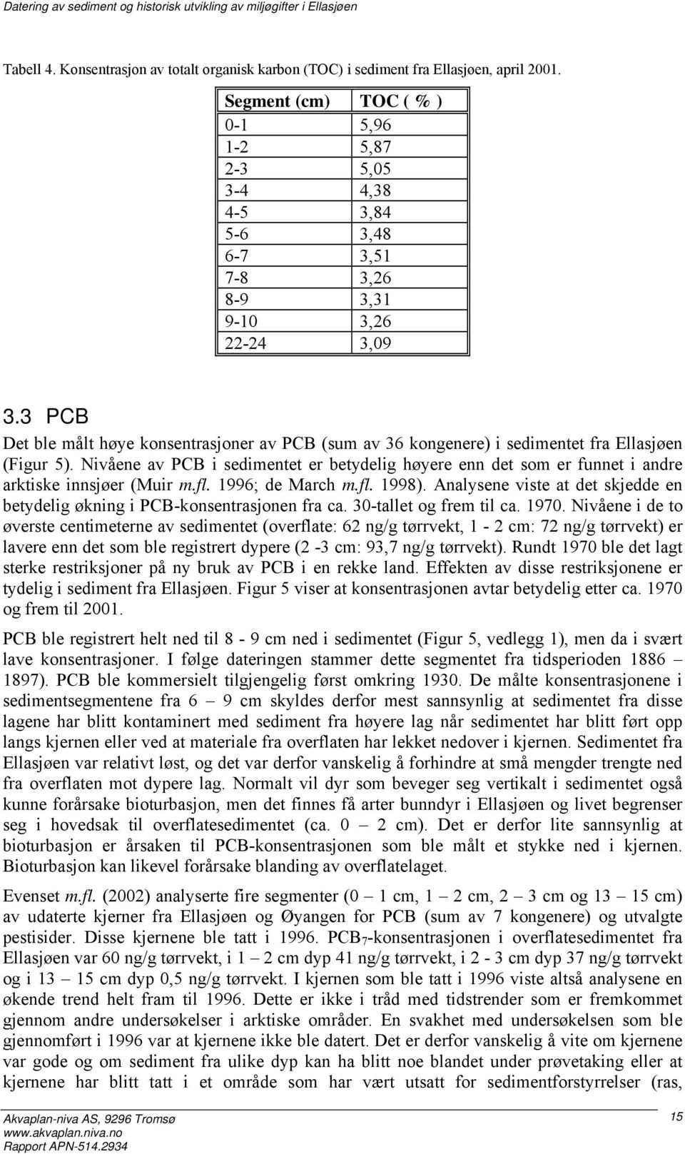 3 PCB Det ble målt høye konsentrasjoner av PCB (sum av 36 kongenere) i sedimentet fra Ellasjøen (Figur 5).