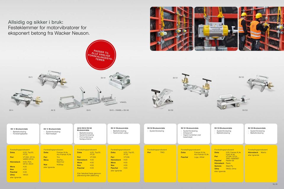 Systemforskaling - Rammeskjøt AV 6 / SV 6 / SV 46 Bruksområde - Bjelkeforskaling - Systemforskaling - Formontering av festepunktene SV 41 Bruksområde - Bjelkeforskaling - Fastmontert utstyr SV 52