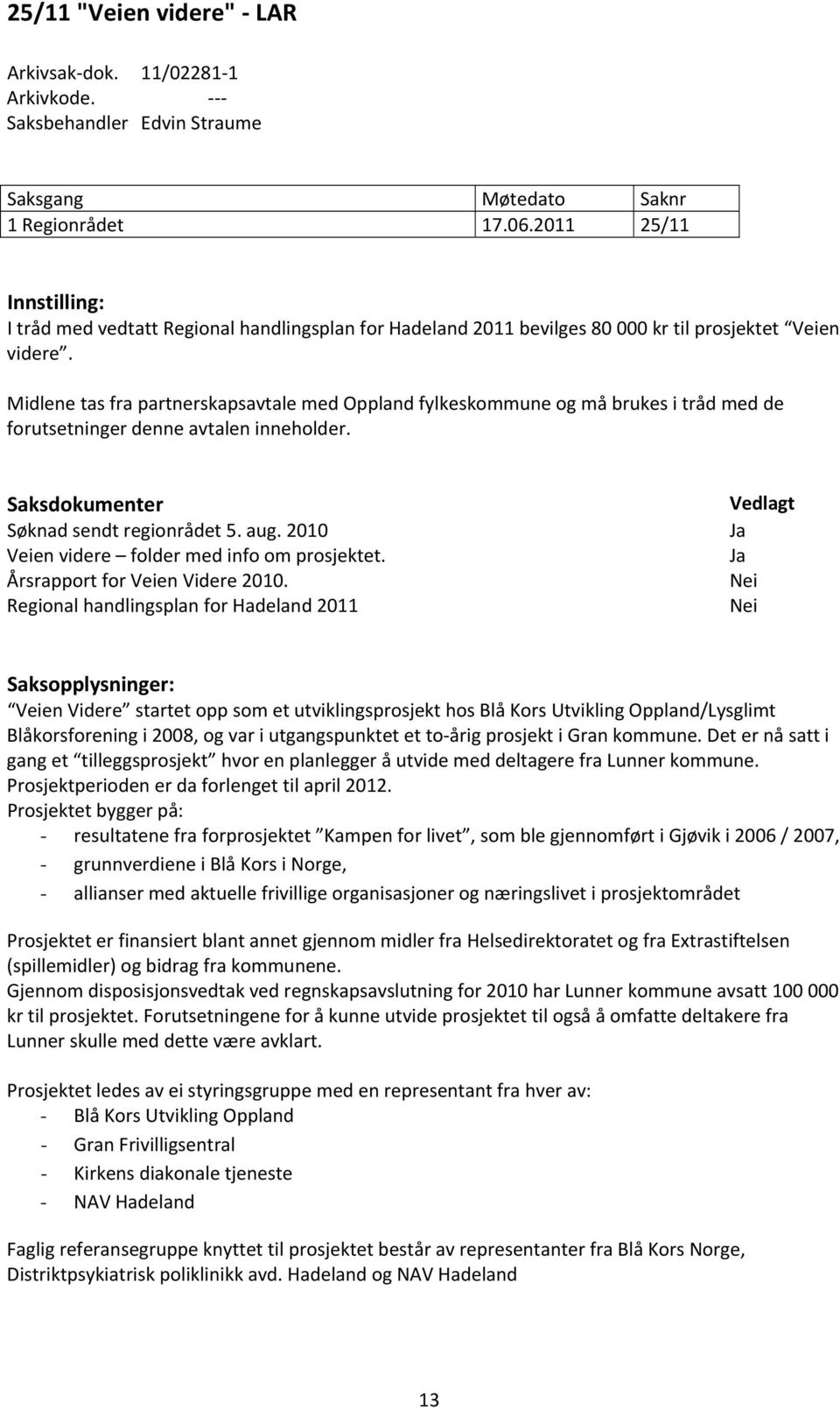 Midlene tas fra partnerskapsavtale med Oppland fylkeskommune og må brukes i tråd med de forutsetninger denne avtalen inneholder. Saksdokumenter Søknad sendt regionrådet 5. aug.