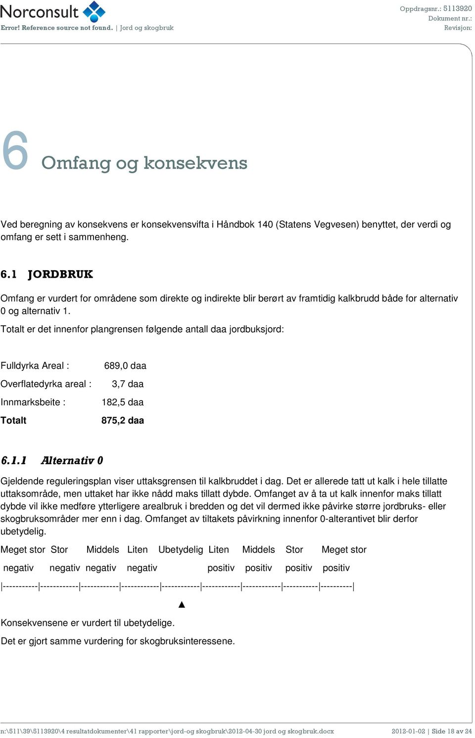 Totalt er det innenfor plangrensen følgende antall daa jordbuksjord: Fulldyrka Areal : Overflatedyrka areal : Innmarksbeite : Totalt 689,0 daa 3,7 daa 18