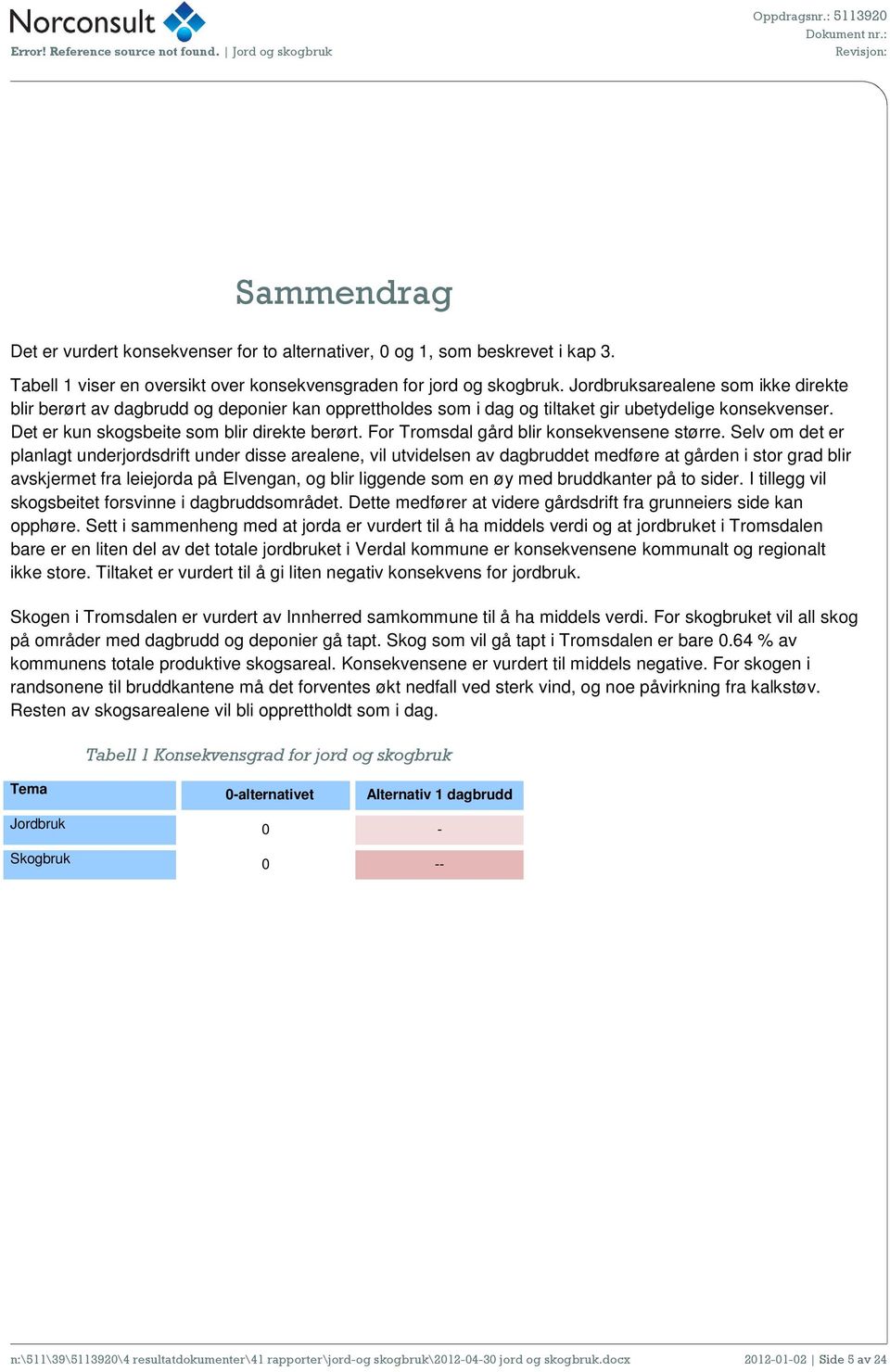 For Tromsdal gård blir konsekvensene større.