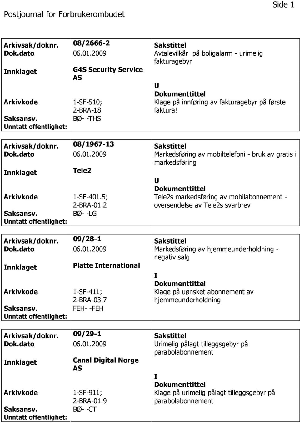 08/1967-13 Sakstittel Dok.dato 06.01.2009 Markedsføring av mobiltelefoni - bruk av gratis i markedsføring nnklaget Tele2 1-SF-401.5; 2-BRA-01.