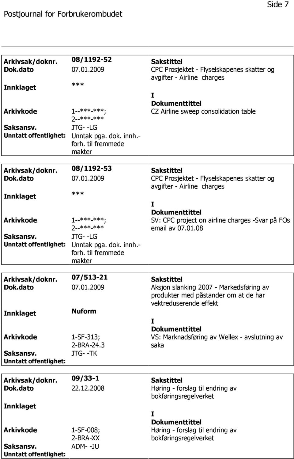 dato 07.01.2009 Aksjon slanking 2007 - Markedsføring av produkter med påstander om at de har vektreduserende effekt nnklaget Nuform 1-SF-313; 2-BRA-24.