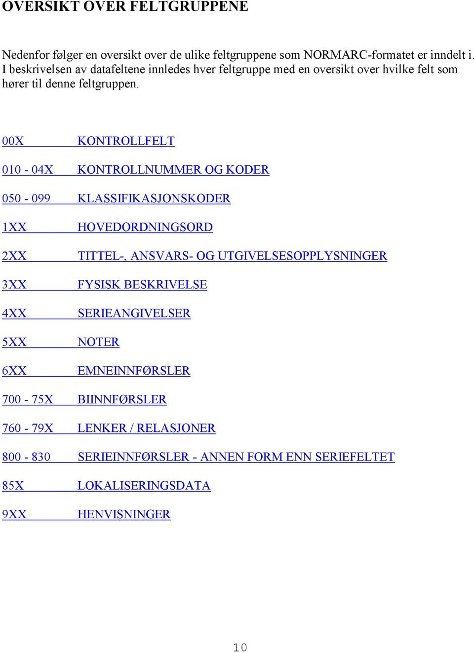 00X KONTROLLFELT 010-04X KONTROLLNUMMER OG KODER 050-099 KLASSIFIKASJONSKODER 1XX 2XX 3XX 4XX 5XX 6XX HOVEDORDNINGSORD TITTEL-, ANSVARS- OG