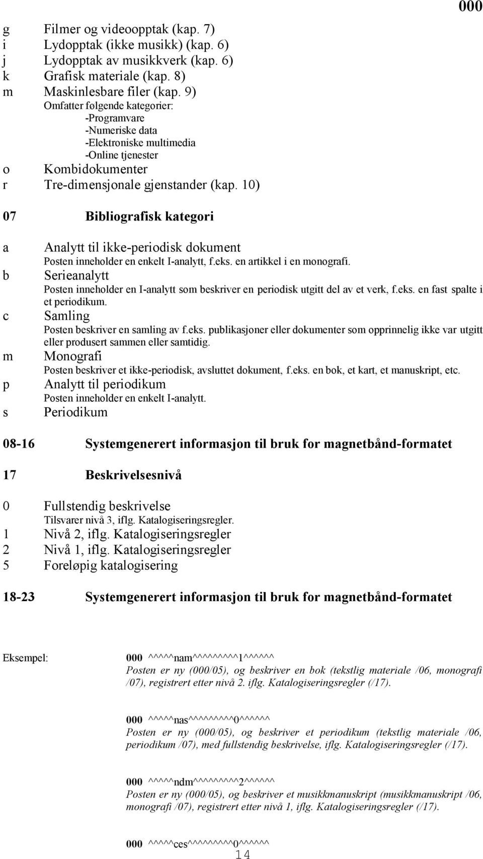 10) 000 07 Bibliografisk kategori a b c m p s Analytt til ikke-periodisk dokument Posten inneholder en enkelt I-analytt, f.eks. en artikkel i en monografi.