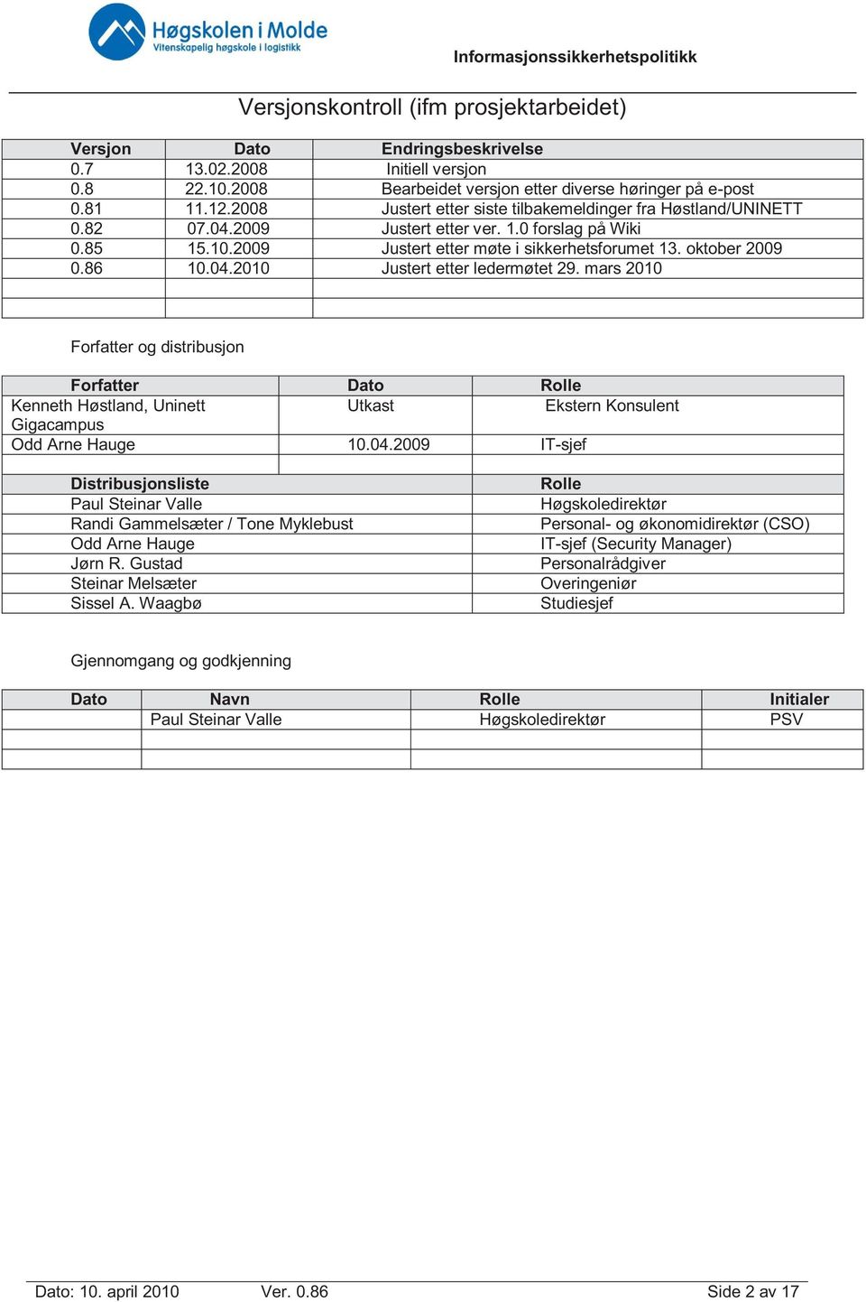 04.2010 Justert etter ledermøtet 29. mars 2010 Forfatter og distribusjon Forfatter Dato Rolle Kenneth Høstland, Uninett Utkast Ekstern Konsulent Gigacampus Odd Arne Hauge 10.04.2009 IT-sjef Distribusjonsliste Paul Steinar Valle Randi Gammelsæter / Tone Myklebust Odd Arne Hauge Jørn R.