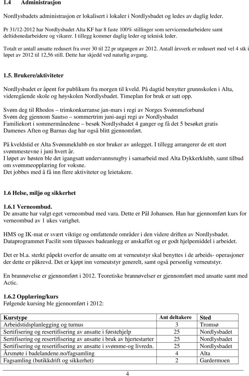 Totalt er antall ansatte redusert fra over 30 til 22 pr utgangen av 2012. Antall årsverk er redusert med vel 4 stk i løpet av 2012 til 12,56