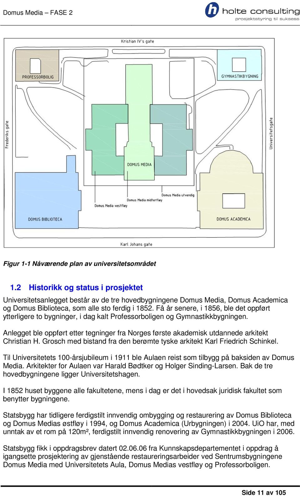 Få år senere, i 1856, ble det oppført ytterligere to bygninger, i dag kalt Professorboligen og Gymnastikkbygningen.