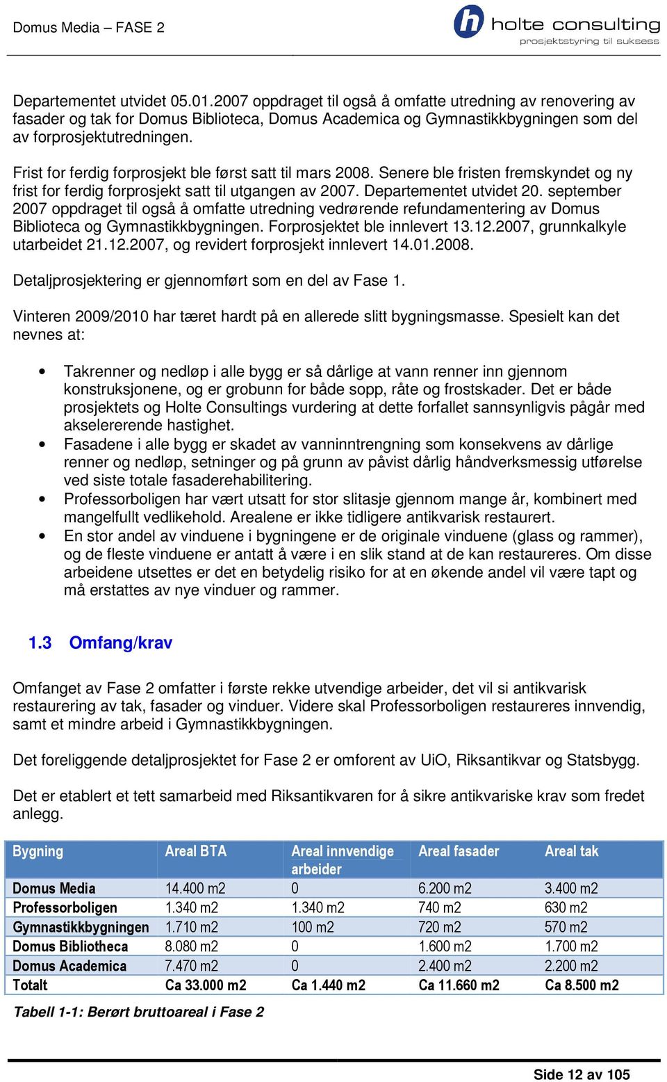 september 2007 oppdraget til også å omfatte utredning vedrørende refundamentering av Domus Biblioteca og Gymnastikkbygningen. Forprosjektet ble innlevert 13.12.