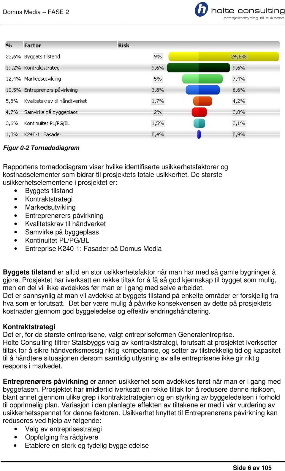 Entreprise K240-1: Fasader på Domus Media Byggets tilstand er alltid en stor usikkerhetsfaktor når man har med så gamle bygninger å gjøre.