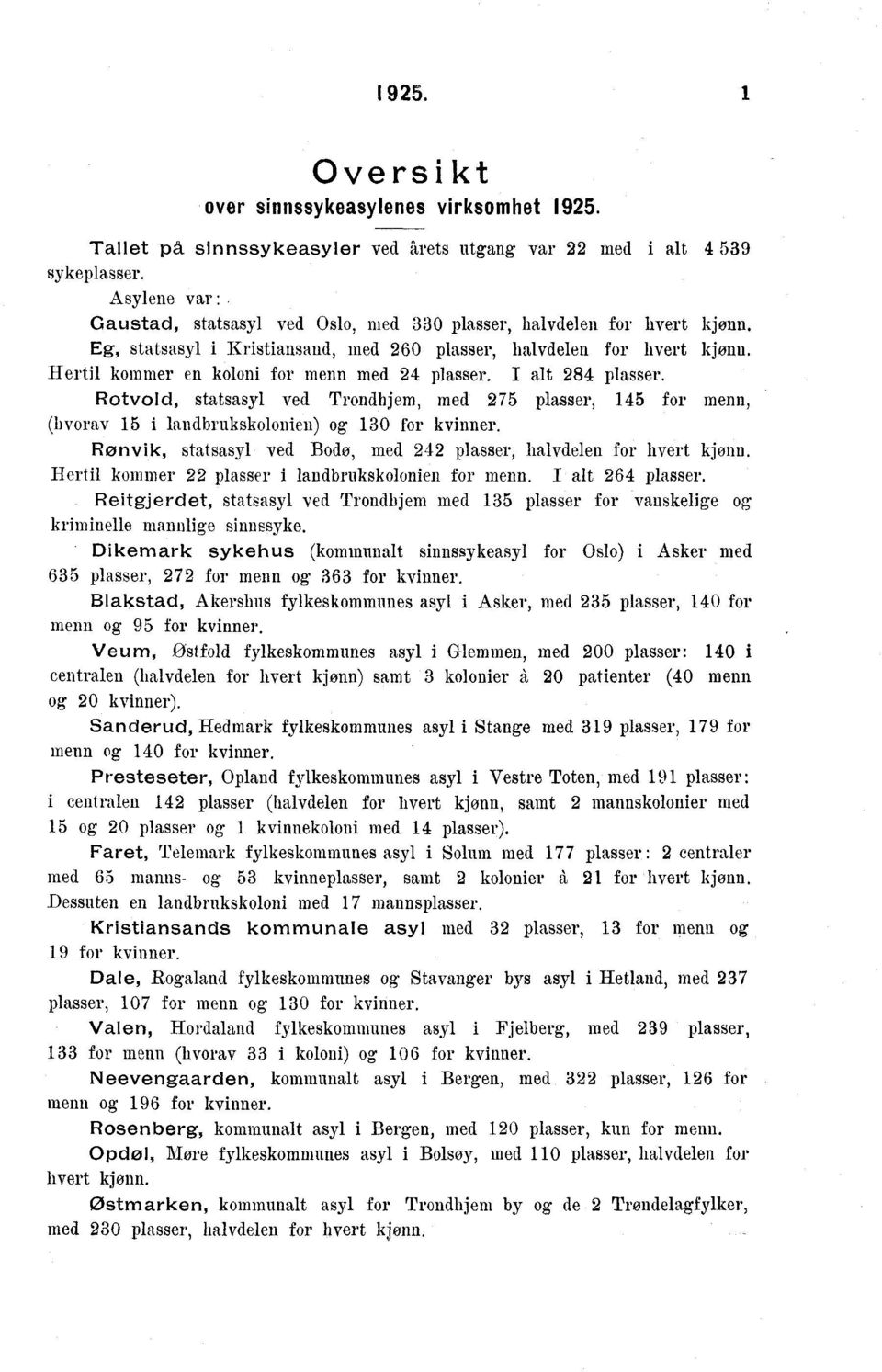 Hertil kommer en koloni for menn med 4 plasser. I alt 84 plasser. Rotvold, statsasyl ved Trondhjem, med 75 plasser, 45 for menn, (hvorav 5 i landbrukskolonien) og 30 for kvinner.