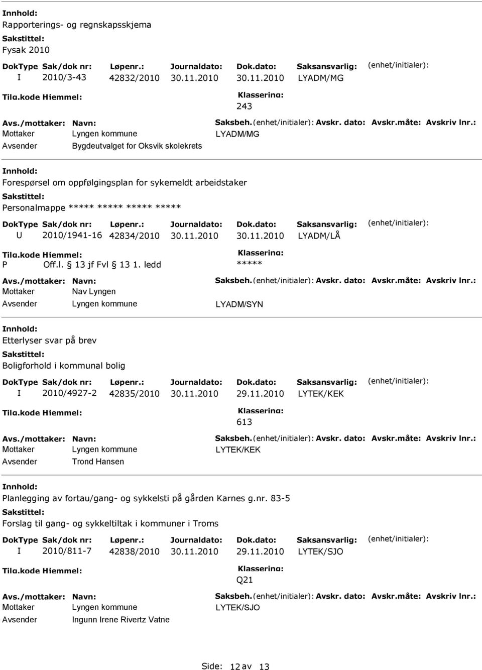 måte: Avskriv lnr.: Nav Lyngen Etterlyser svar på brev Boligforhold i kommunal bolig 2010/4927-2 42835/2010 LYTEK/KEK 613 Avs./mottaker: Navn: Saksbeh. Avskr. dato: Avskr.måte: Avskriv lnr.: LYTEK/KEK Trond Hansen lanlegging av fortau/gang- og sykkelsti på gården Karnes g.