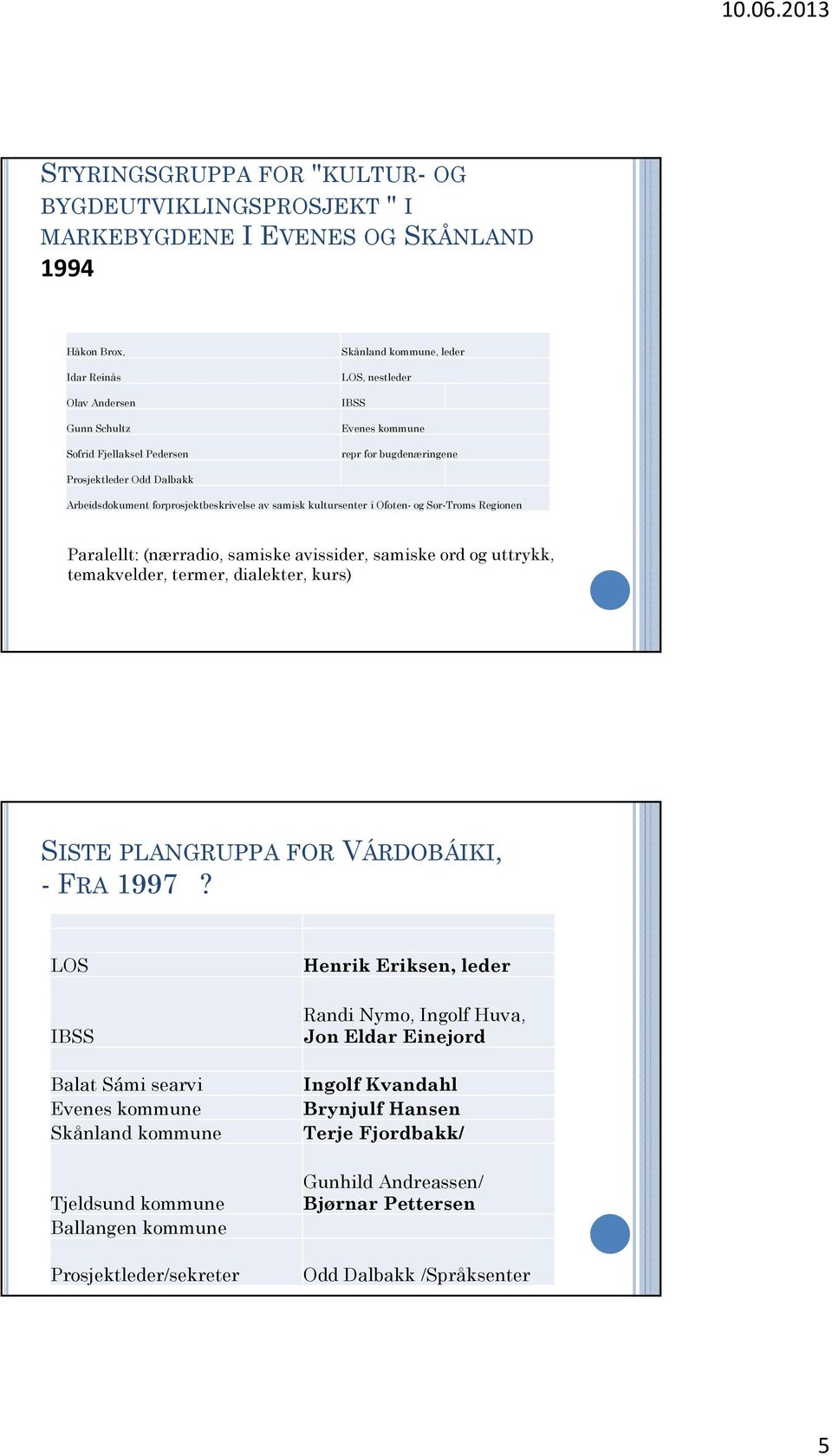 (nærradio, samiske avissider, samiske ord og uttrykk, temakvelder, termer, dialekter, kurs) SISTE PLANGRUPPA FOR VÁRDOBÁIKI, - FRA 1997?