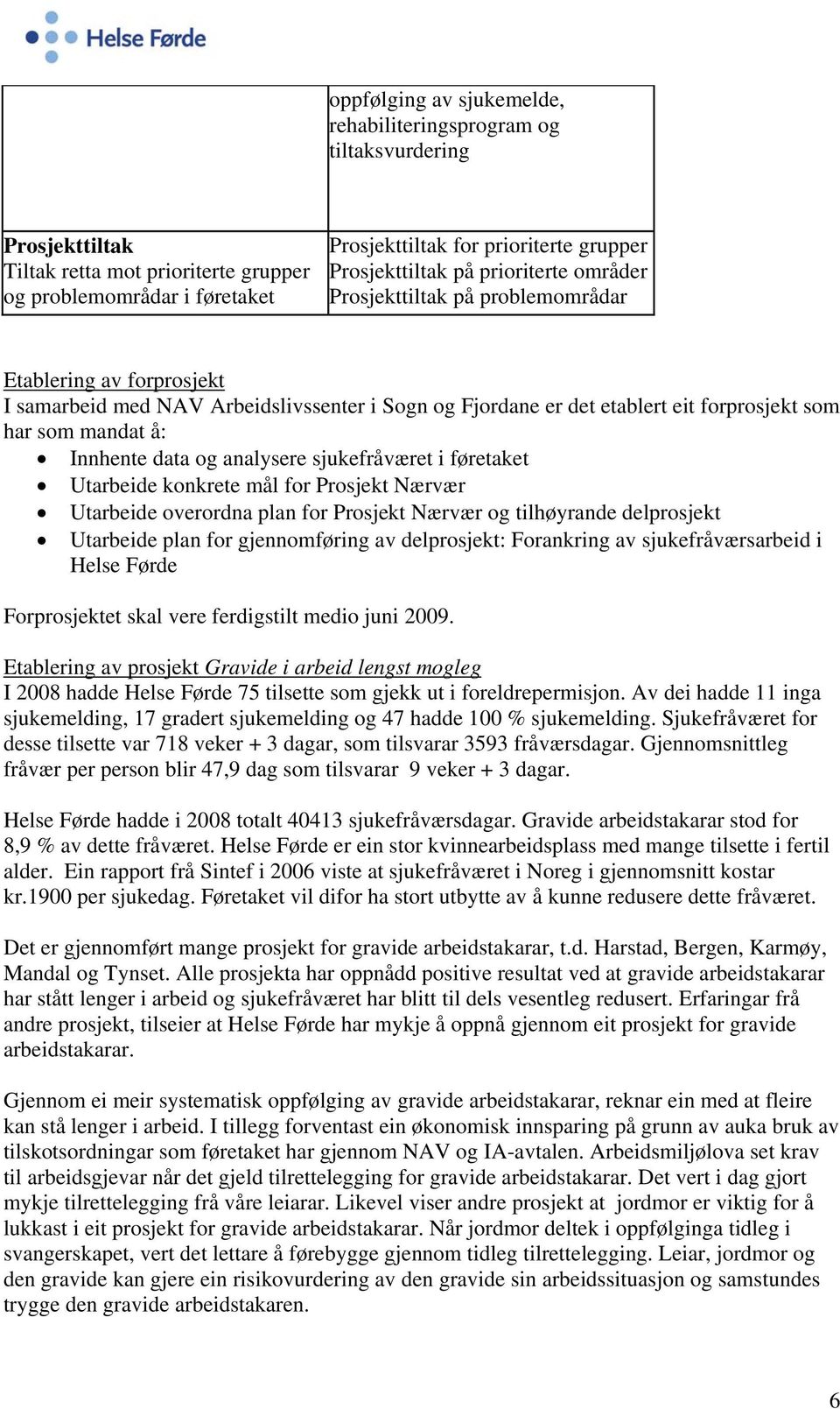 mandat å: Innhente data og analysere sjukefråværet i føretaket Utarbeide konkrete mål for Prosjekt Nærvær Utarbeide overordna plan for Prosjekt Nærvær og tilhøyrande delprosjekt Utarbeide plan for