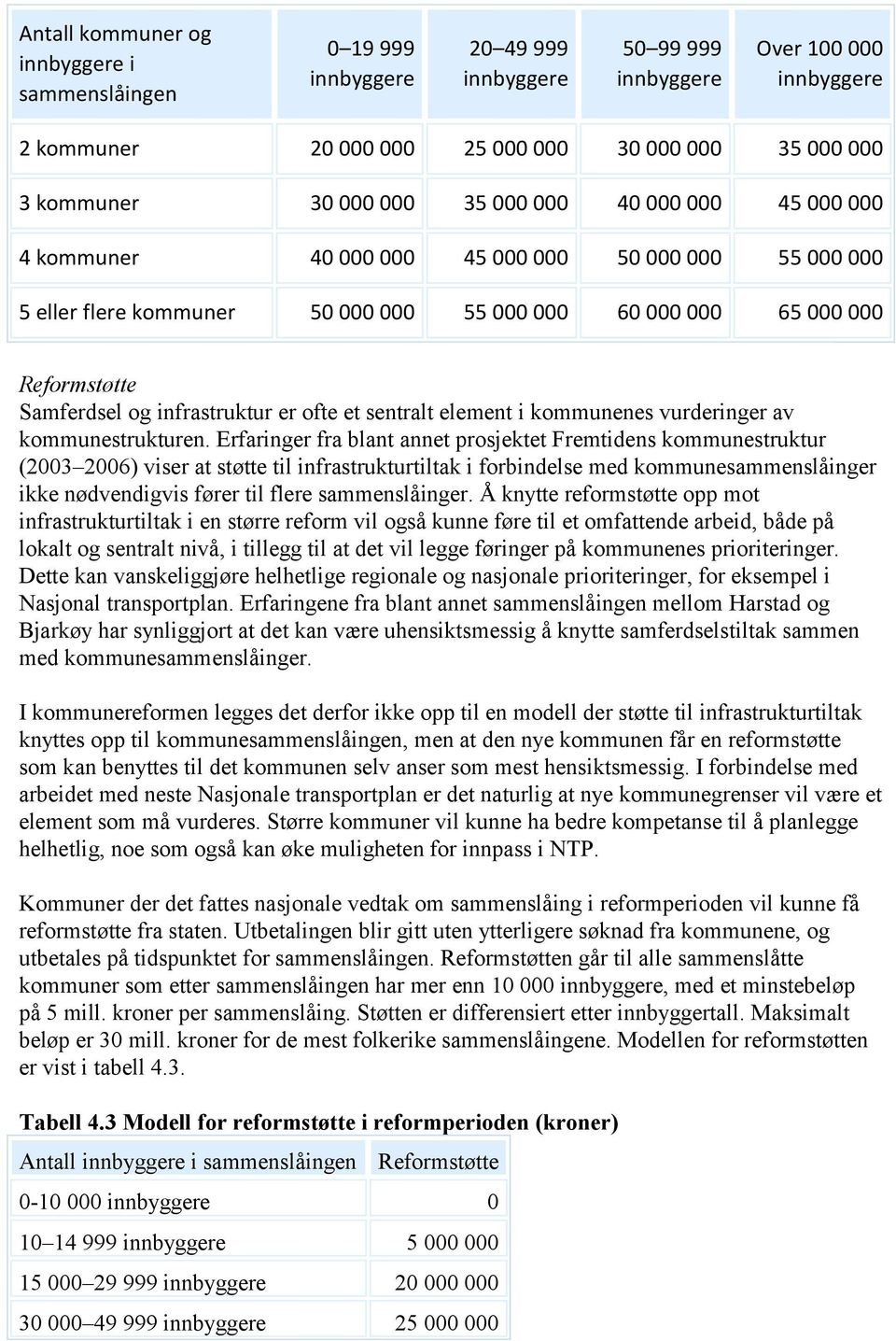 infrastruktur er ofte et sentralt element i kommunenes vurderinger av kommunestrukturen.