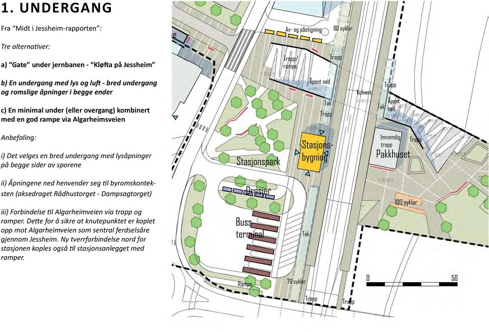 sider av sporene ii) Åpningene ned henvender seg til byromskonteksten (aksedraget Rådhustorget - Dampsagtorget) iii) Forbindelse til Algarheimveien via trapp og ramper.