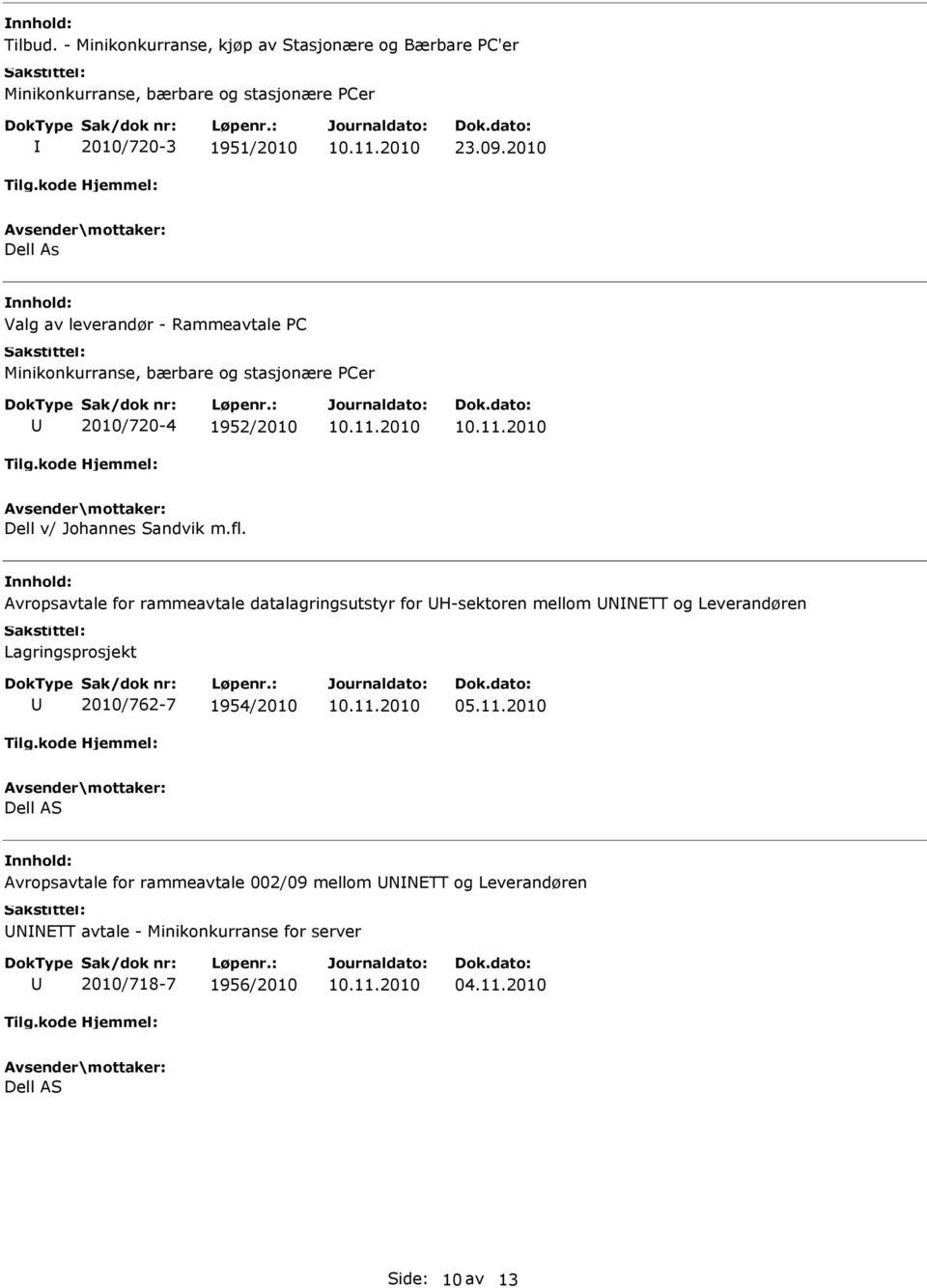 Avropsavtale for rammeavtale datalagringsutstyr for H-sektoren mellom NNETT og Leverandøren Lagringsprosjekt 2010/762-7 1954/2010 Dell AS