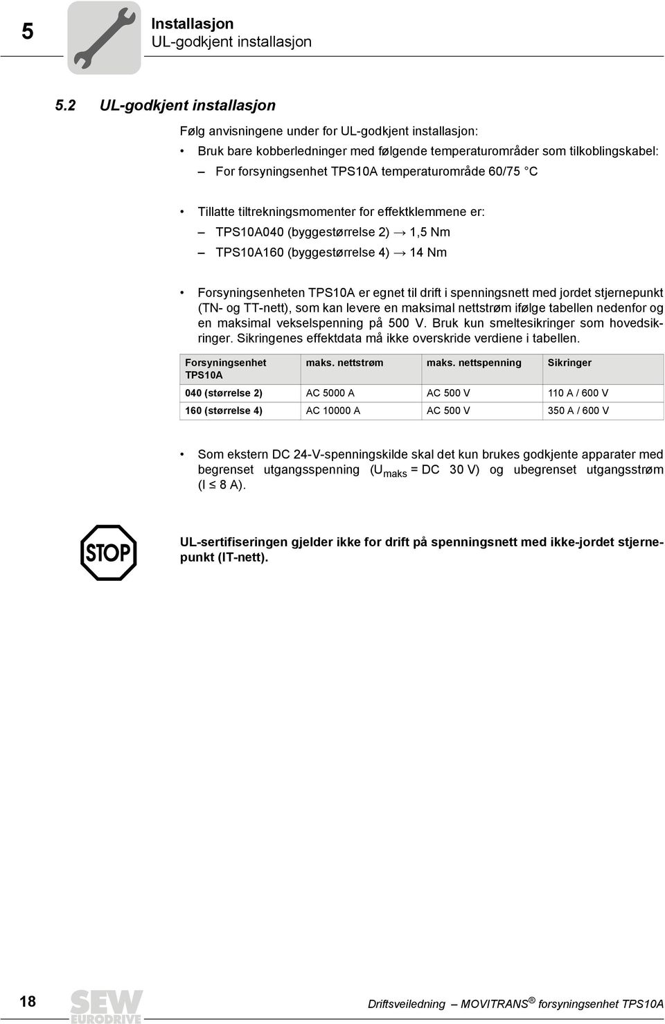 temperaturområde 60/75 C Tillatte tiltrekningsmomenter for effektklemmene er: TPS10A040 (byggestørrelse 2) Æ 1,5 Nm TPS10A160 (byggestørrelse 4) Æ 14 Nm Forsyningsenheten TPS10A er egnet til drift i