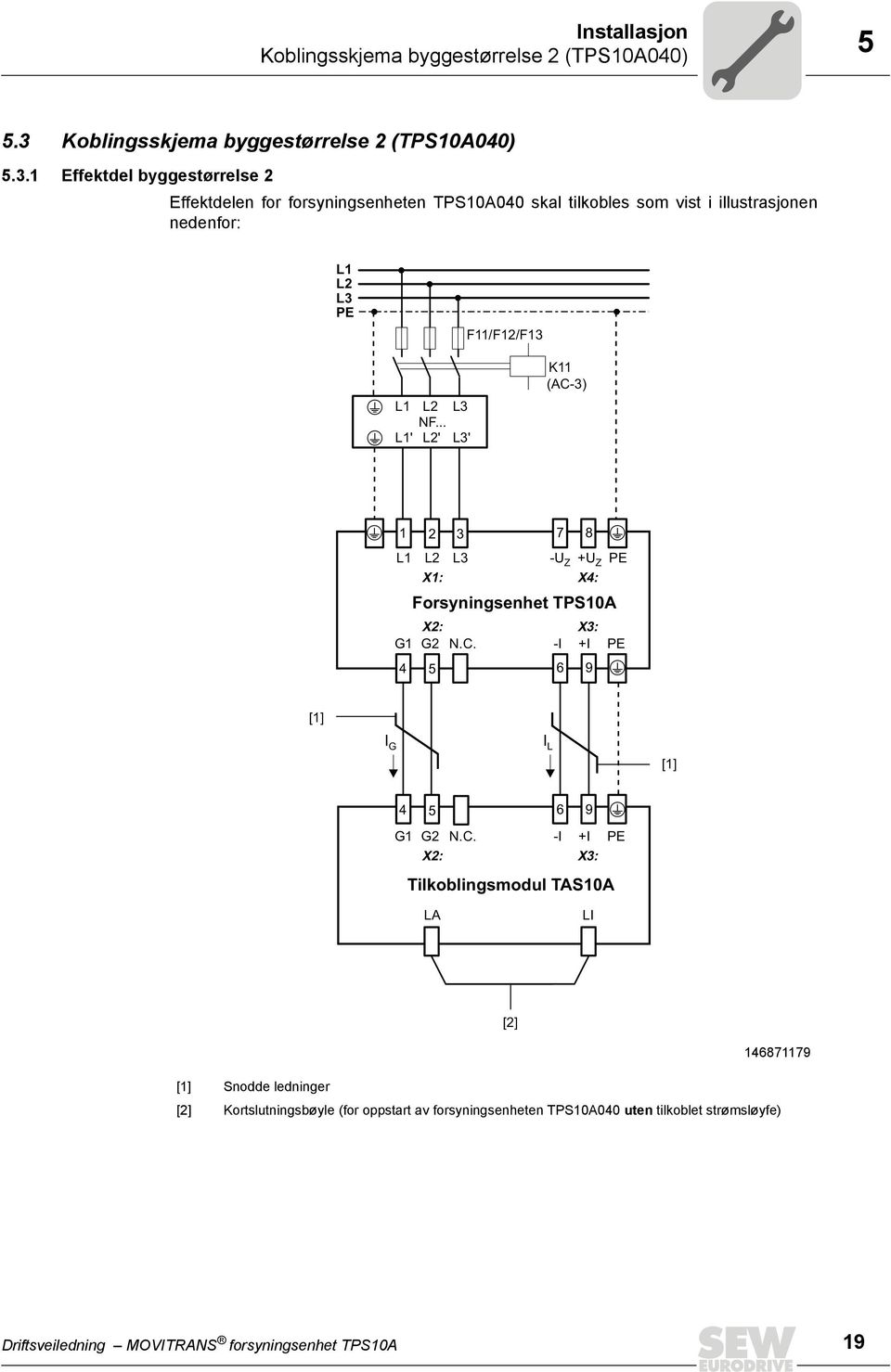 1 Effektdel byggestørrelse 2 Effektdelen for forsyningsenheten TPS10A040 skal tilkobles som vist i illustrasjonen nedenfor: L1 L2 L3 PE F11/F12/F13 L1 L2 L3 NF.