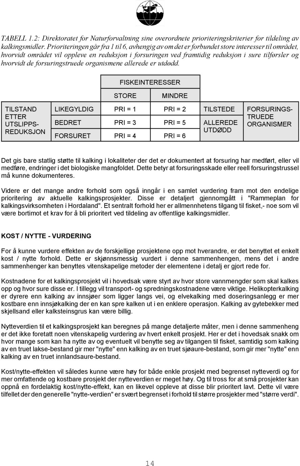 hvorvidt de forsuringstruede organismene allerede er utdødd.