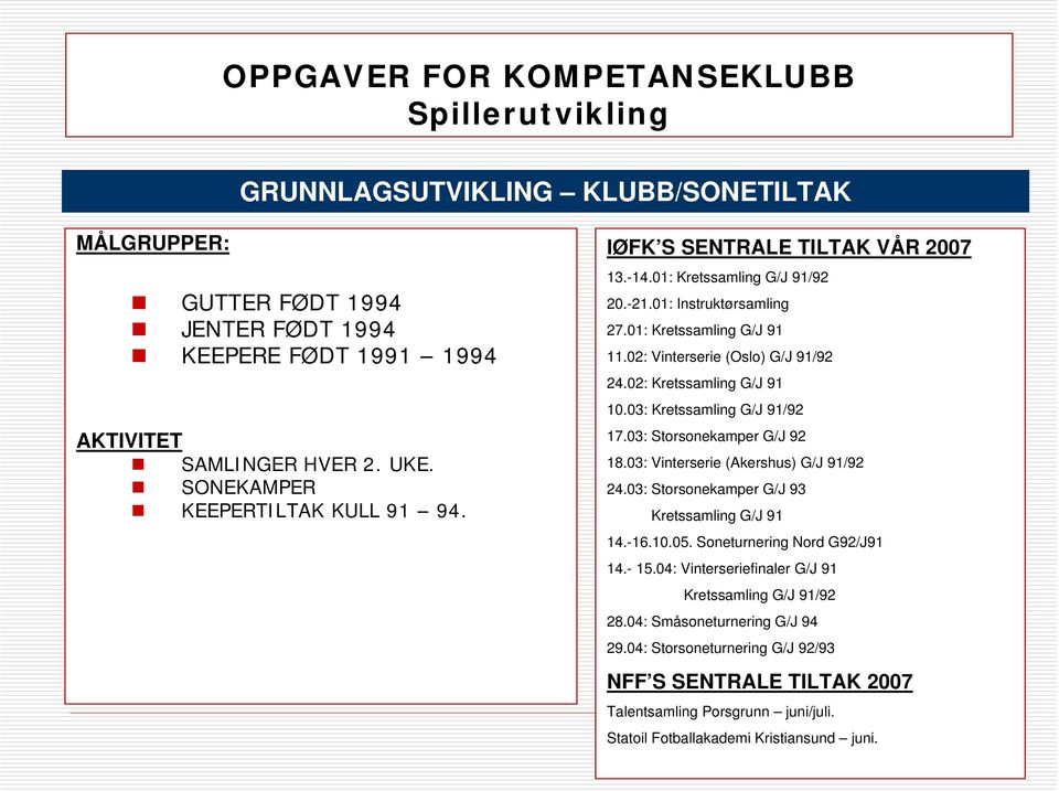 02: Kretssamling G/J 91 10.03: Kretssamling G/J 91/92 17.03: Storsonekamper G/J 92 18.03: Vinterserie (Akershus) G/J 91/92 24.03: Storsonekamper G/J 93 Kretssamling G/J 91 14.-16.10.05.