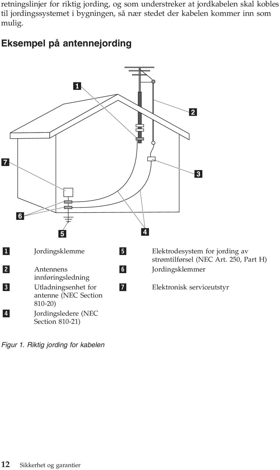 Eksempel på antennejording 1 Jordingsklemme 5 Elektrodesystem for jording av strømtilførsel (NEC Art.