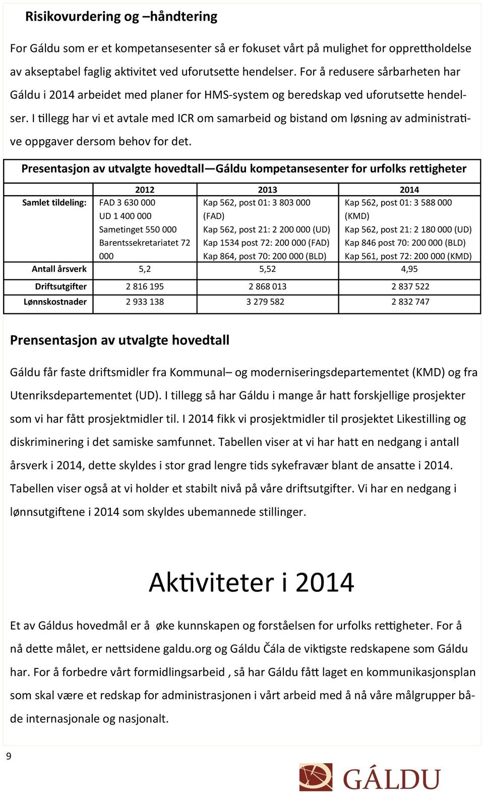 I tillegg har vi et avtale med ICR om samarbeid og bistand om løsning av administrative oppgaver dersom behov for det.