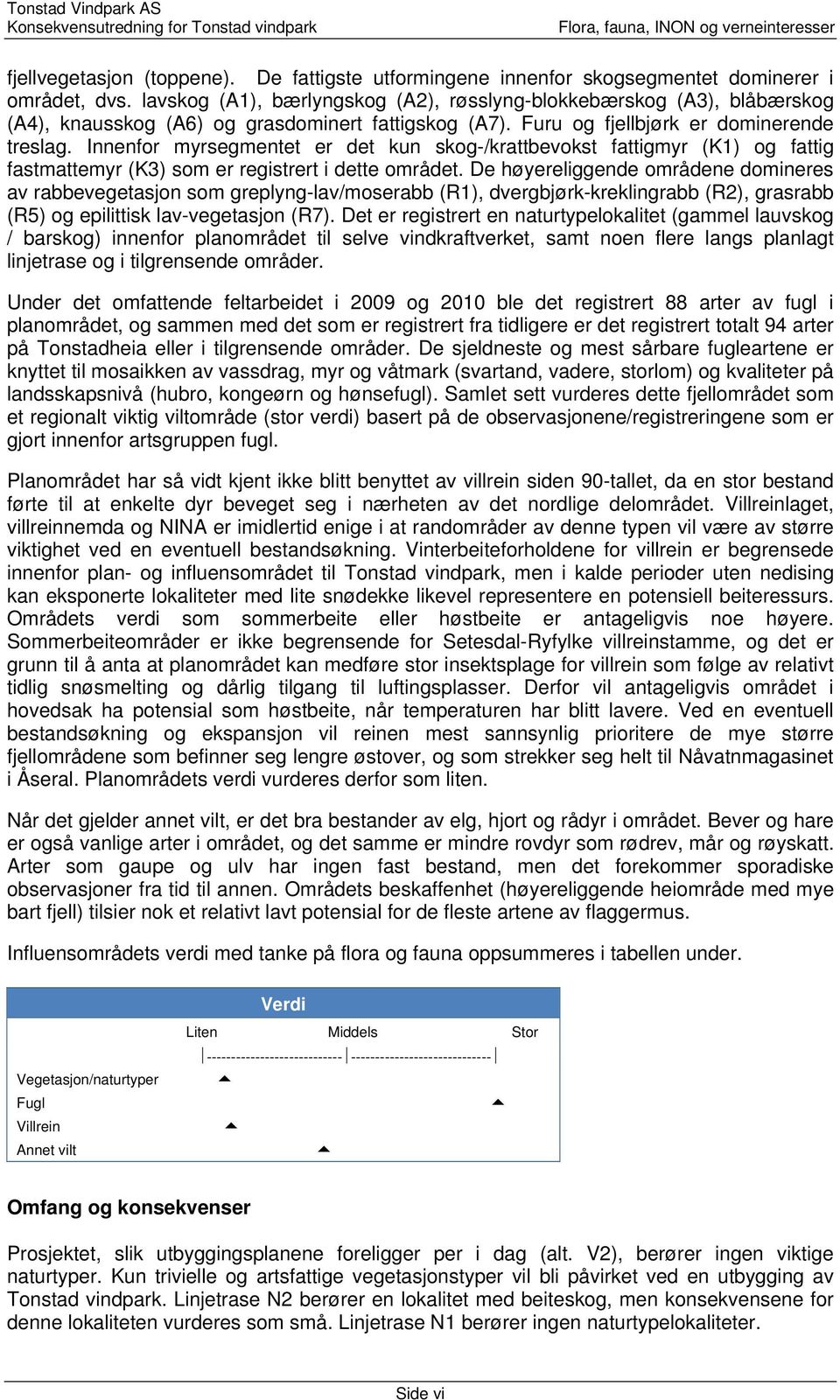 Innenfor myrsegmentet er det kun skog-/krattbevokst fattigmyr (K1) og fattig fastmattemyr (K3) som er registrert i dette området.