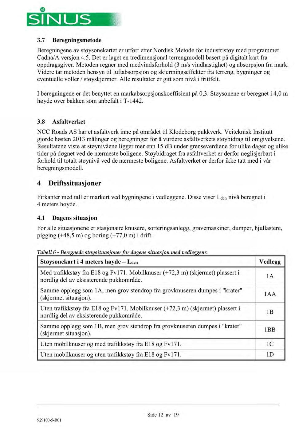 Videretar metodenhensyntil luftabsorpsjonog skjermingseffekterfra terreng,bygningerog eventuellevoller / støyskjermer.alle resultaterer gitt somnivå i frittfelt.