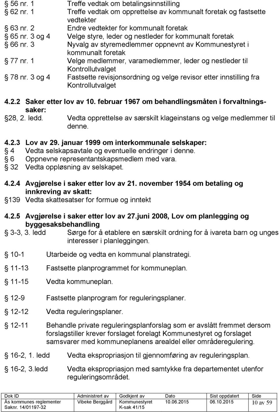 1 Velge medlemmer, varamedlemmer, leder og nestleder til Kontrollutvalget 78 nr. 3 og 4 Fastsette revisjonsordning og velge revisor etter innstilling fra Kontrollutvalget 4.2.2 Saker etter lov av 10.