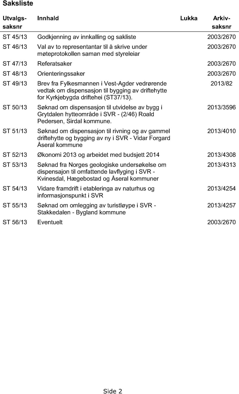 av driftehytte for Kyrkjebygda driftehei (ST37/13). Søknad om dispensasjon til utvidelse av bygg i Grytdalen hytteområde i SVR - (2/46) Roald Pedersen, Sirdal kommune.