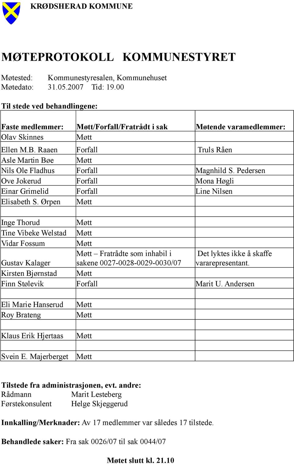 Raaen Forfall Truls Råen Asle Martin Bøe Møtt Nils Ole Fladhus Forfall Magnhild S. Pedersen Ove Jokerud Forfall Mona Høgli Einar Grimelid Forfall Line Nilsen Elisabeth S.