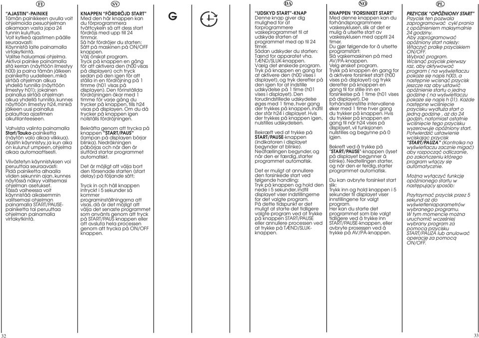 Aktivoi painike painamalla sitä kerran (näyttöön ilmestyy h00) ja paina tämän jälkeen painiketta uudelleen, mikä siirtää ohjelman alkua yhdellä tunnilla (näyttöön ilmestyy h01); jokainen painallus