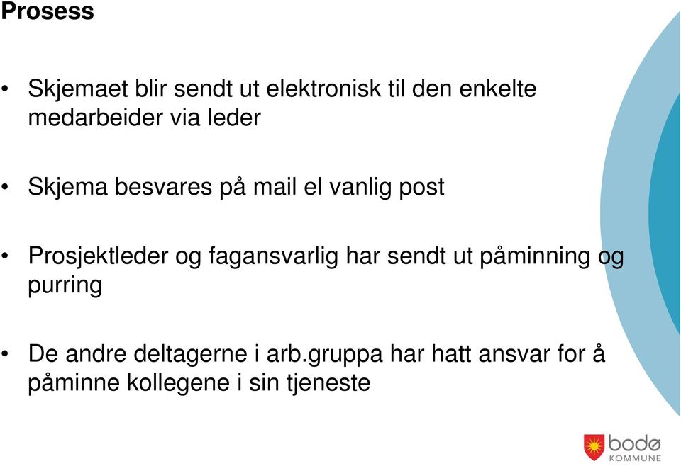 Prosjektleder og fagansvarlig har sendt ut påminning og purring De